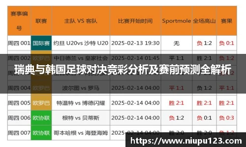 瑞典与韩国足球对决竞彩分析及赛前预测全解析